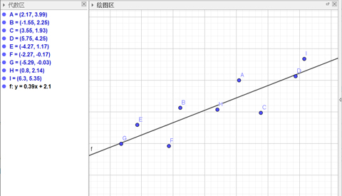 GeoGebra软件教程8