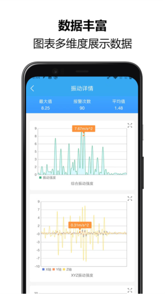 振动监测助手软件下载_振动监测助手app下载 v1.1.19手机版 运行截图4