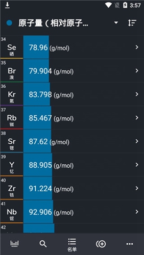 元素周期表专业版下载_元素周期表专业版最新版下载 v3.5.9手机版 运行截图2