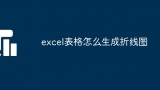 excel表格怎么生成折线图