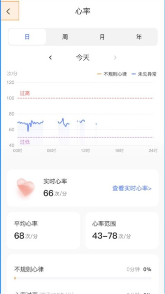 夕鸟app下载_夕鸟官方版下载 v2.0.1安卓版 运行截图1