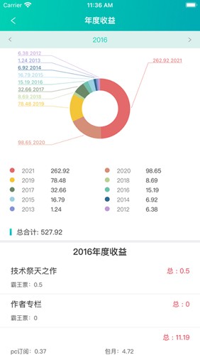 晋江写作助手app下载_晋江写作助手最新版下载 v1.4.5安卓版 运行截图4