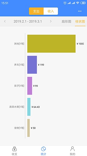 轻记账安卓版下载_轻记账app下载 v1.3.4 运行截图5