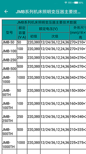 电工手册最新版下载_电工手册电子版免费下载 v5.1.9app 运行截图3