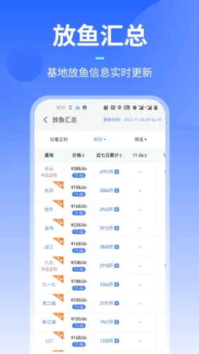 路了个鱼app宣传图