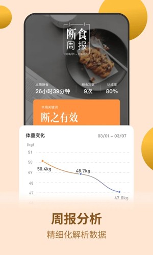 怪瘦轻断食软件下载_怪瘦轻断食app下载 v4.0.7最新版 运行截图3