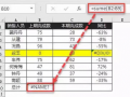 Excel怎么避免公式错误 excel公式错误原因有哪些