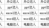 Excel行列快速插入表格方法 Excel行列怎么批量插入表格