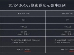 红米K20和K20 Pro只差500买哪个好 红米K20和K20 Pro性能区别有哪些