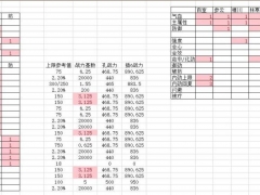 剑网3指尖江湖装备怎么打孔 剑网3手游装备打孔属性选择推荐攻略