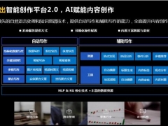 百度大脑智能创作平台升级2.0，智能创作和文本审核方面省时省力