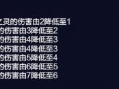 云顶之弈9.15版玩家伤害有什么更新　云顶之弈9.15版玩家伤害变化内容