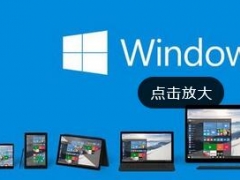 Windows 10策略组有什么作用 Win10如何重置策略组编辑器方法步骤