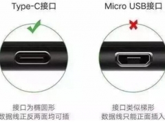 Type-C为何能取代Micro USB成为手机接口最终之选 Type-C和USB 3.1区别在哪里