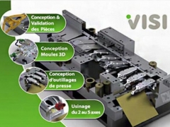VERO VISI 2020如何激活 模具CAD/CAM/CAE解决方案VERO VISI2020获取许可教程