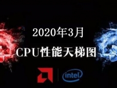 2020年3月桌面CPU天梯图放大版 2020年3月如何选择电脑CPU