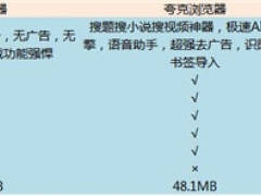 手机浏览器没有广告的浏览器有哪些 去广告手机浏览器排行榜