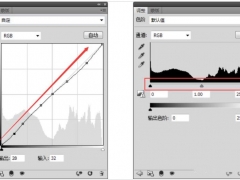 PS曲线和色阶哪个好用 PS颜色通道曲线和色阶调色效果对比