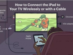 ipad怎么连接电视投屏 iPad投屏到电视的几种方法分享
