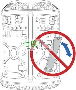 更换新Mac Pro闪存