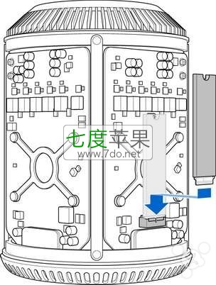 更换新Mac Pro闪存