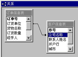 如何在Access8.3表之间建立关系