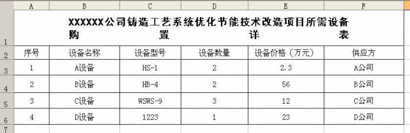 手把手教你如何制作Excel表格