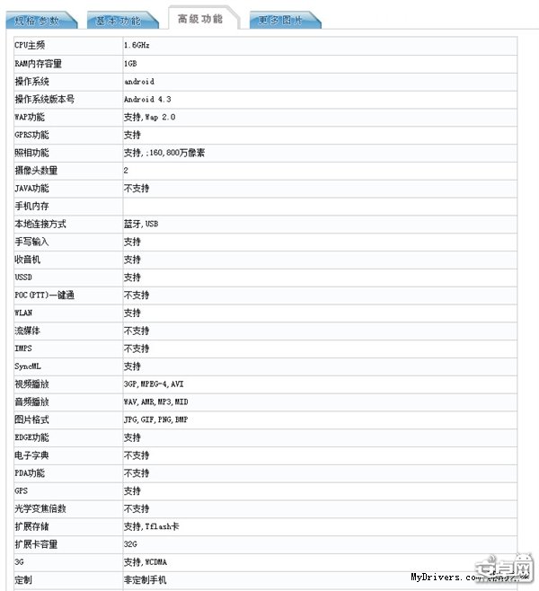 红米手机1S联通配置大曝光