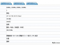 红米手机1S联通配置大曝光