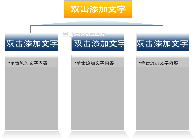 WPS中SmartArt介绍