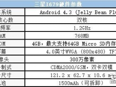 电信定制机强悍性能三星I679图文评测