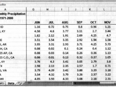 Excel2007基础教程：通过冻结窗格保持标题可见