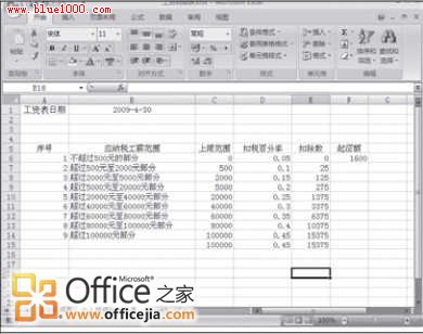 Excel：个人所得税税率表的制作方法