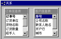 Access中定义表之间的关系