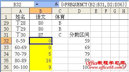 办公技巧(错过就再也找不到那么全的了） - 执着 - 执着网易博客llhllh237784865