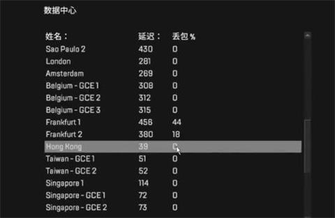 Apex英雄丢包怎么办 附下载速度慢解决办法