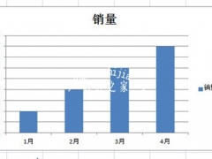 Excel怎么美化图表 教你几步制作创意图表