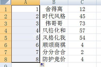 以下图的这张表格为例子