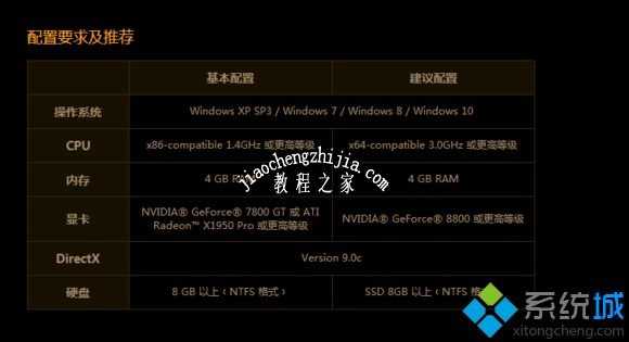 win10无法登录流放之路游戏怎么回事