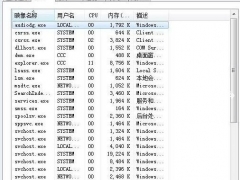 win7桌面不能点击怎么办 win7桌面卡死不能点击的解决方法[多图]