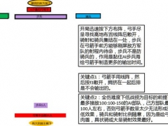 骑马与砍杀2战术怎么布置 坐镇指挥的技巧分享[多图]