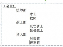 PPT组织结构图怎样制作 很简单几个步骤轻松搞定