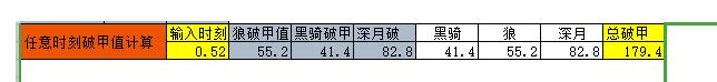 公主连结破甲阵容怎么搭配 最强破甲阵容推荐[多图]图片2