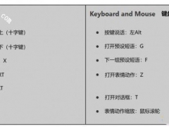 盗贼之海怎么打字交流 聊天交流指令方法介绍