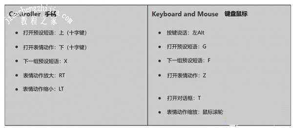 盗贼之海交流截图