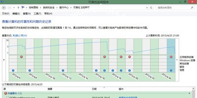 电脑系统windows资源管理器未响应怎么办