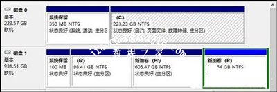 U盘文件系统格式的作用及其区别