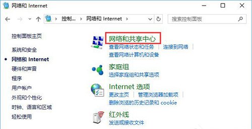 网络和Internet