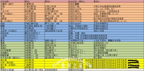 怪物猎人图片16