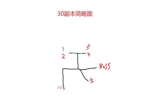 大千世界30图片5